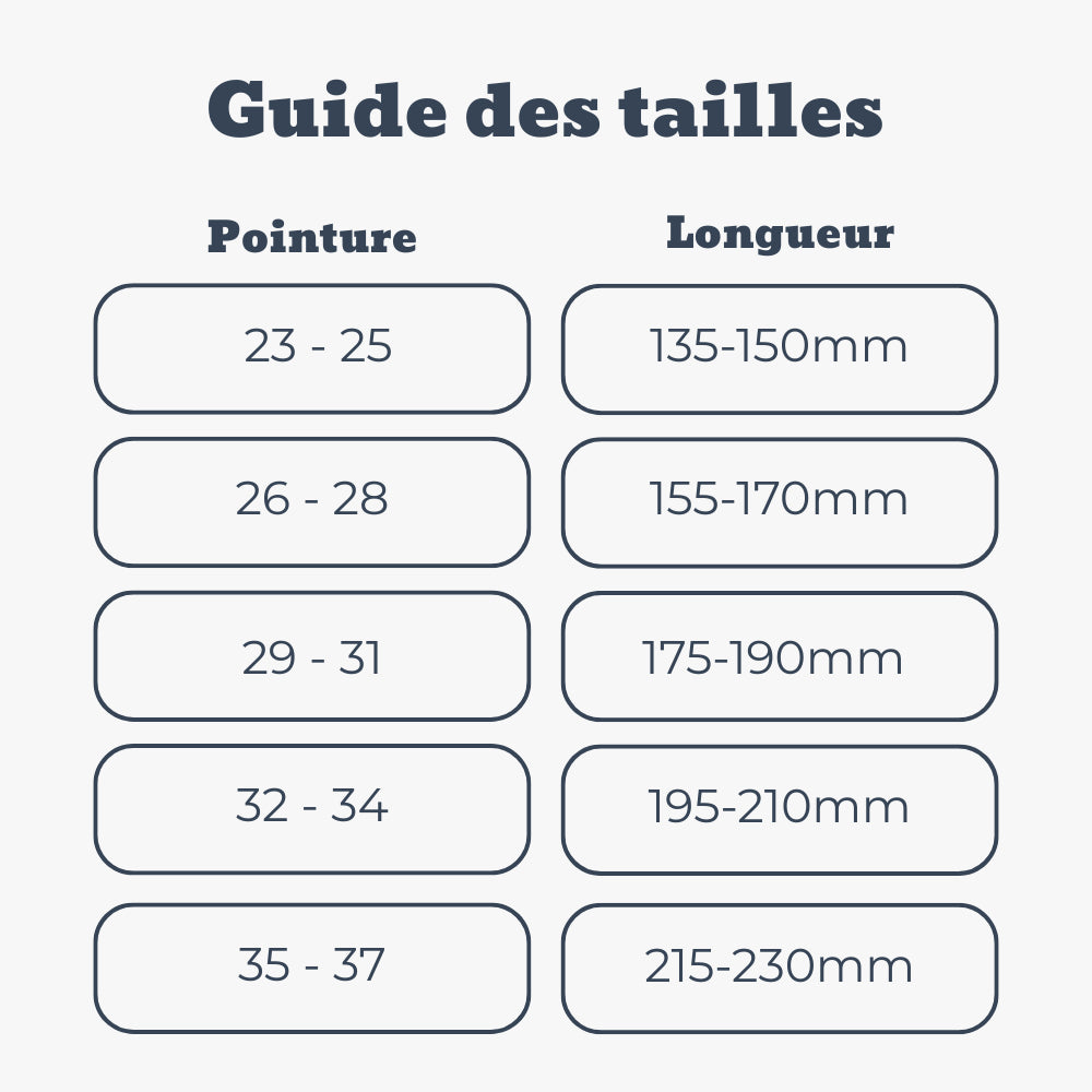 Semelle connectée enfant