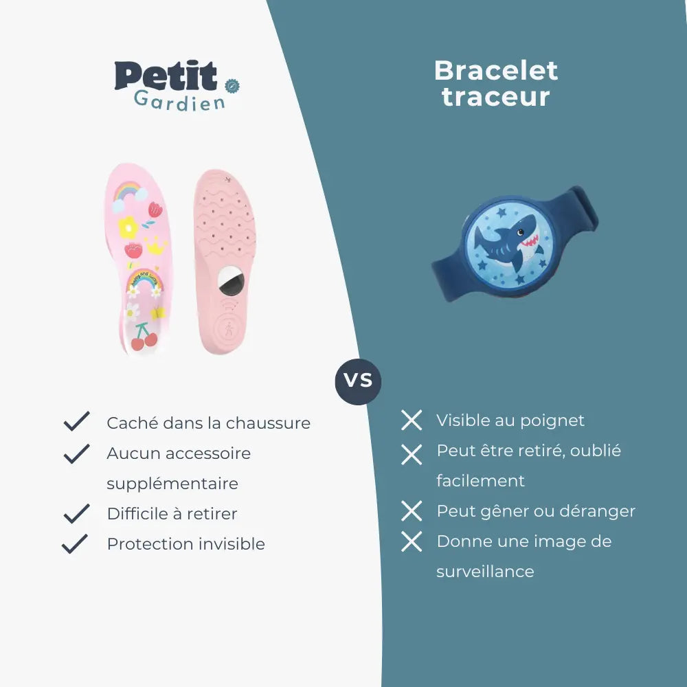 Semelle connectée enfant